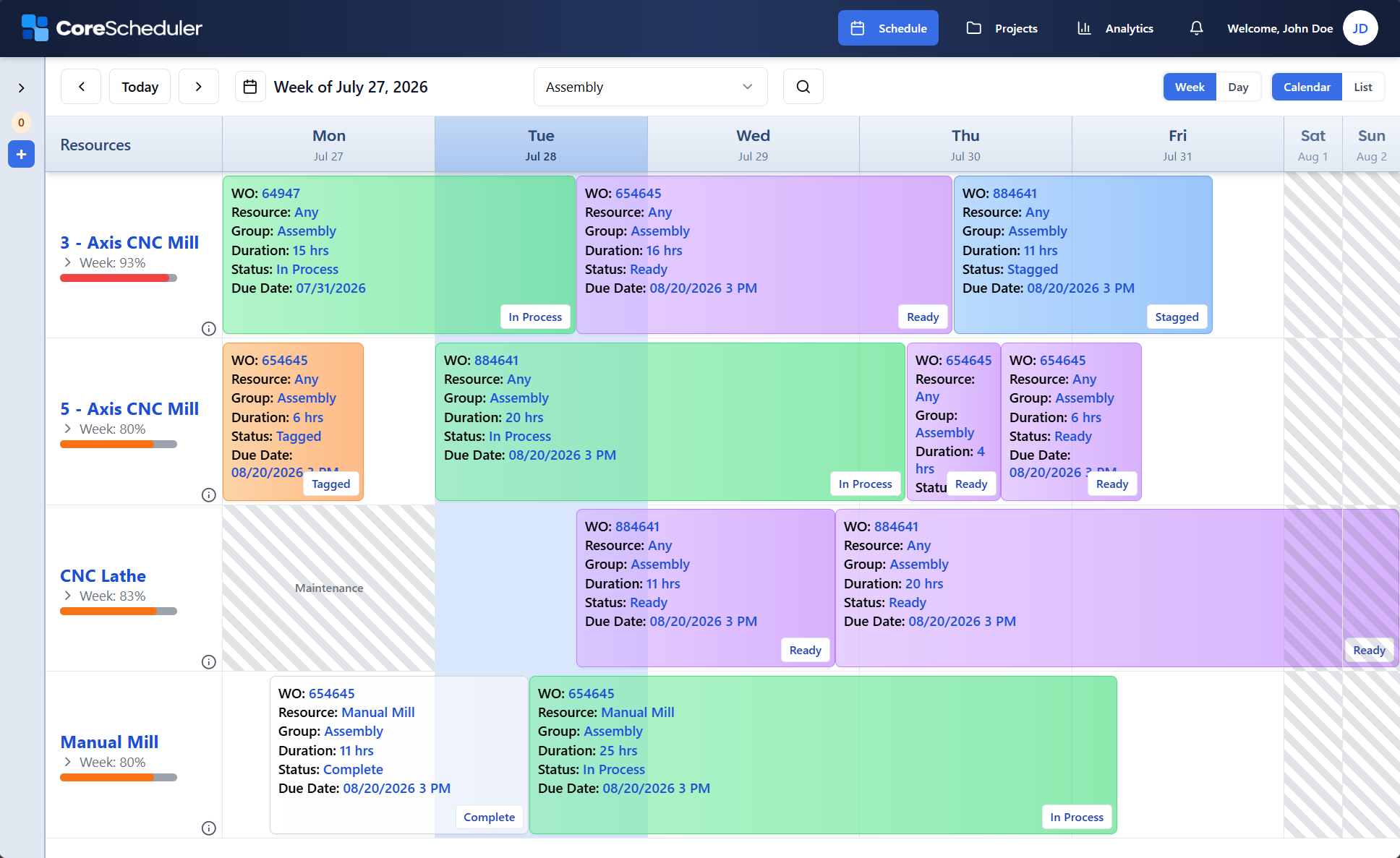 CoreScheduler weekly production schedule grid with color-coded work orders across machining resources